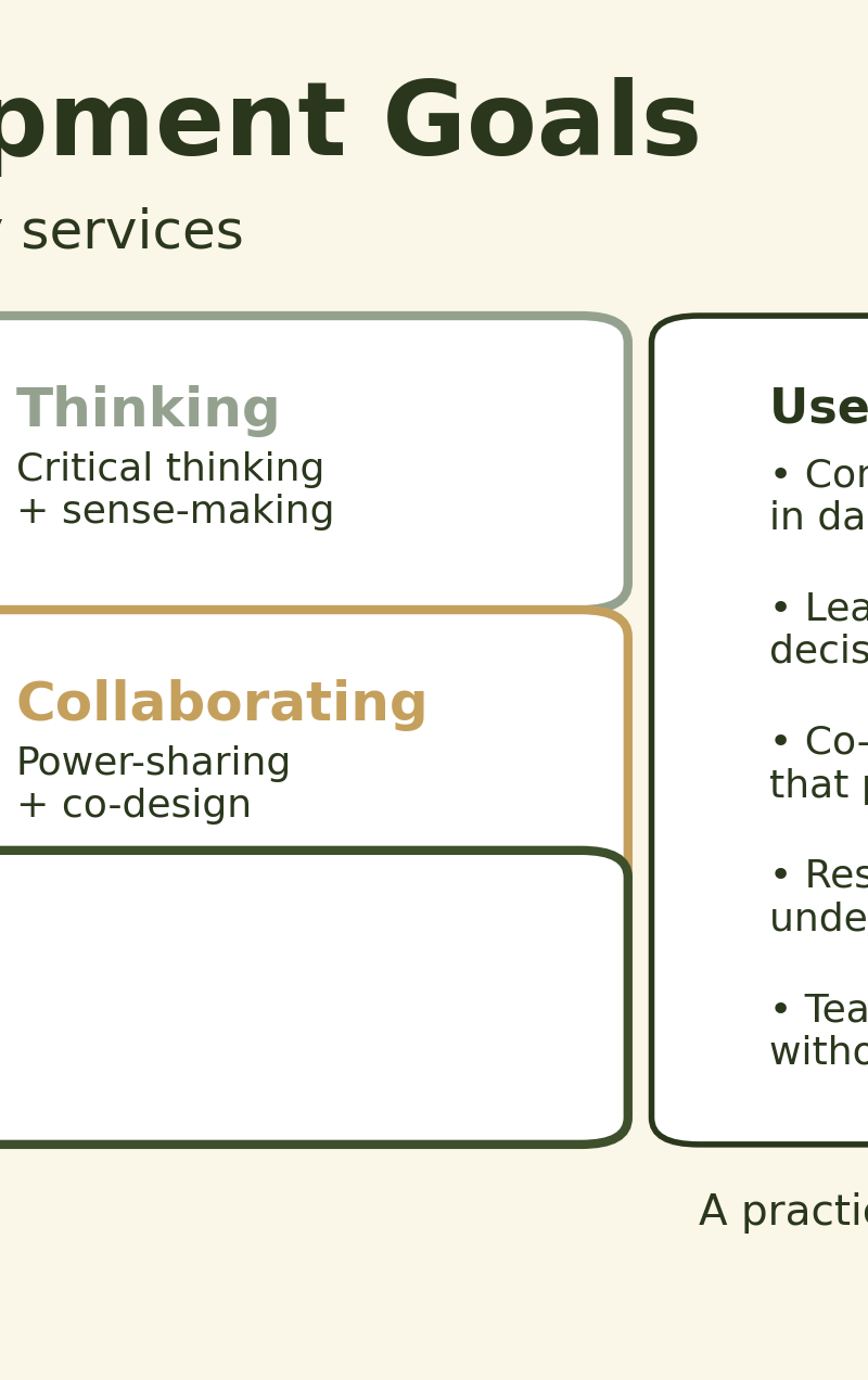 Inner Development Goals for Practitioners: a practical bridge to rights-based disability services